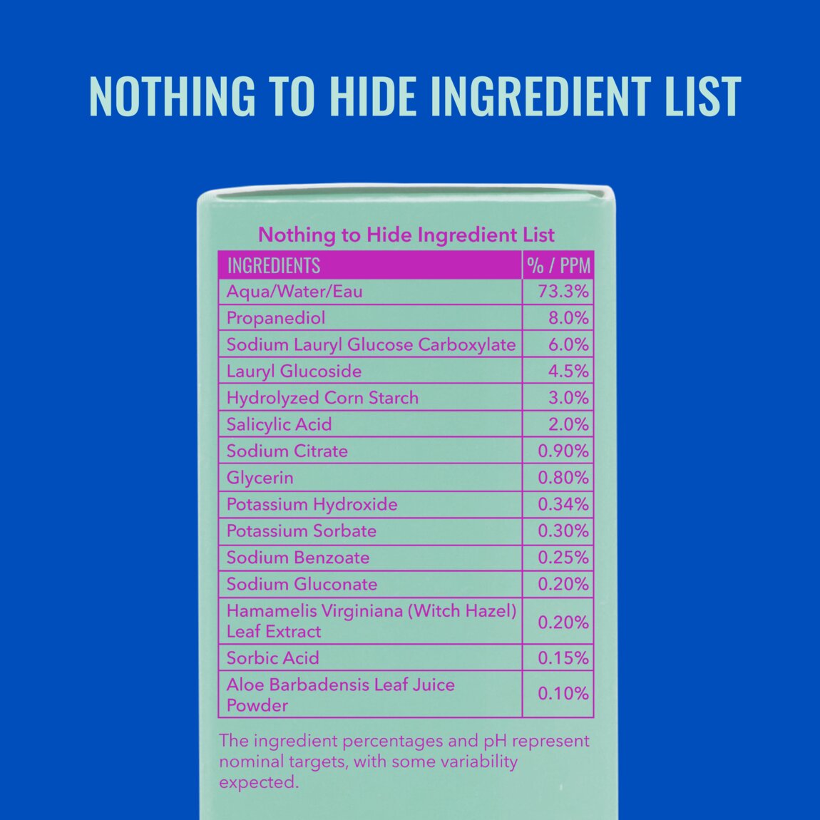 acne-foaming-cleanser-q8 zb_p.jpg